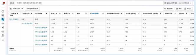 （15646期）海外虚拟掘金】日赚100-200美金，自己在家就可以闷声发大财，长期可做-777网创网