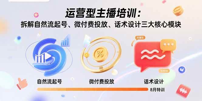 （15654期）运营型主播培训：拆解自然流起号、微付费投放、话术设计三大核心模块-8月-777网创网