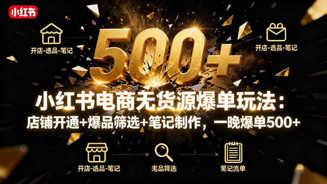 小红书电商无货源爆单玩法：店铺开通+爆品筛选+笔记制作，一晚爆单500+-777网创网