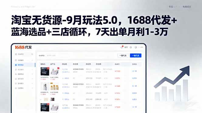 （15972期）淘宝无货源-9月玩法5.0，1688代发+蓝海选品+三店循环，7天出单月利1-3万-777网创网