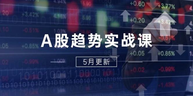 （14808期）A股趋势实战课：主力动向+政策红利，2025全年策略5月更新-777网创网
