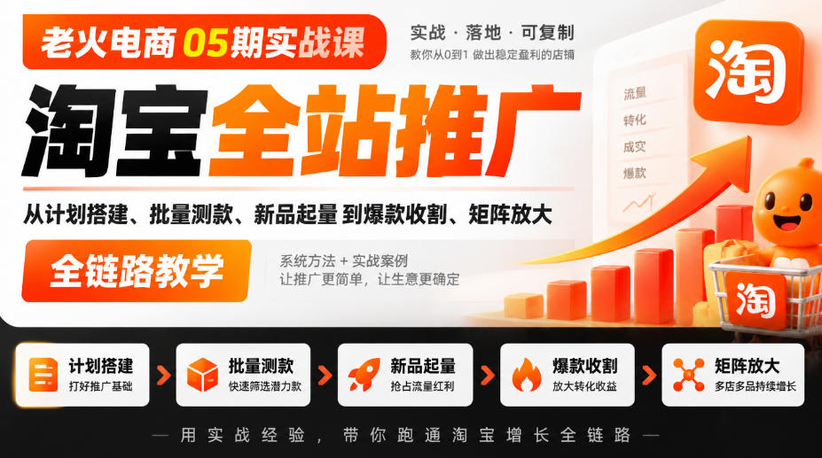老火电商05期实战课|淘宝全站推广从计划搭建、批量测款、新品起量到爆款收割、矩阵放大全链路教学-777网创网