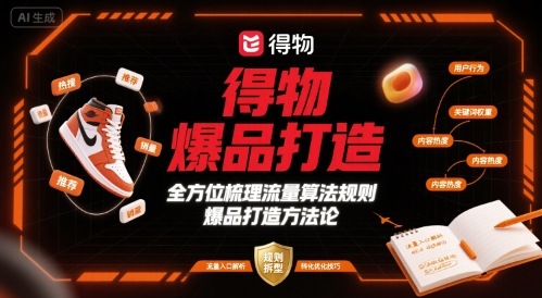 得物爆品打造,全方位梳理得物流量算法规则爆品打造规则-777网创网