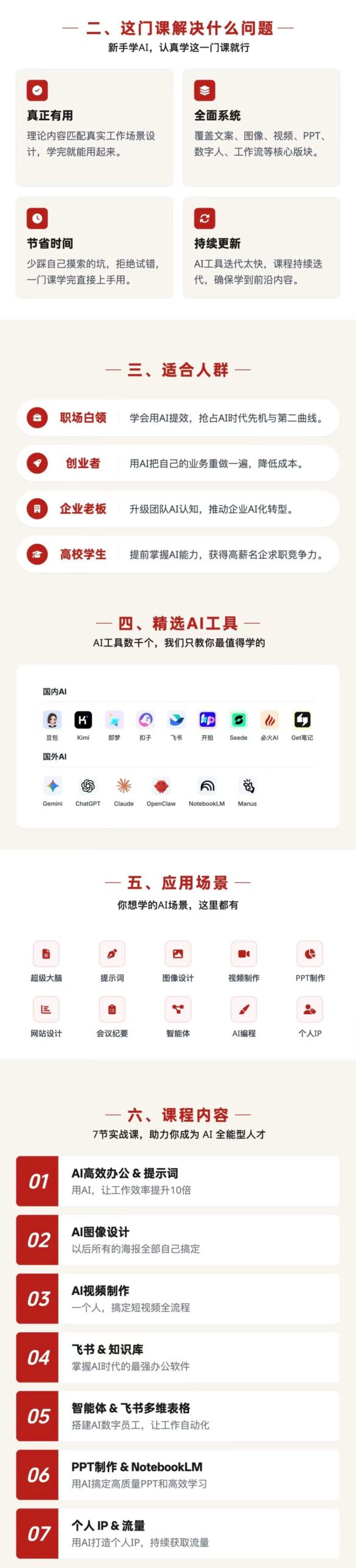 AI全能人才训练营：2周掌握文案×图像×视频×PPT×数字人×工作流，超越80%的人-777网创网