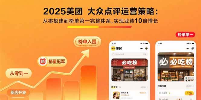 （15602期）2025美团 大众点评运营策略:从零搭建到榜单第一完整体系,实现业绩10倍增长-777网创网