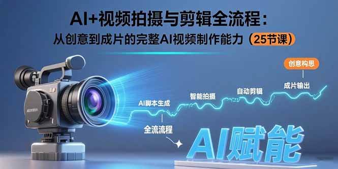 （15612期）AI+视频拍摄与剪辑全流程：从创意到成片的完整AI视频制作能力（25节课）-777网创网