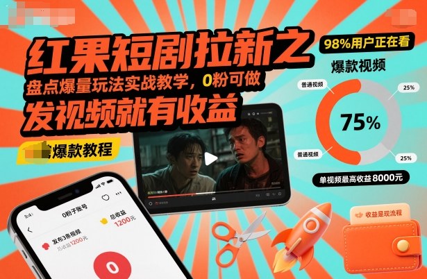 红果短剧拉新之盘点爆量玩法实战教学,0粉可做,发视频就有收益-777网创网