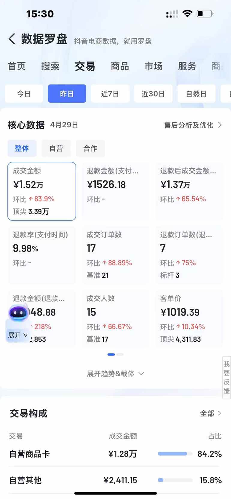 （14631期）抖音小店全新模式 最新风口，日收入500-5000+！小白简单上手-777网创网