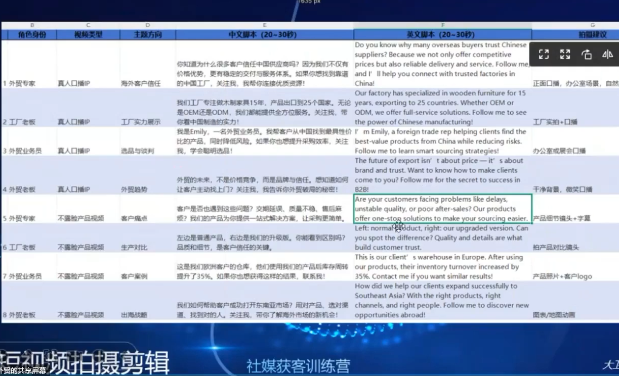 大卫老师·外贸社媒获客独家训练营(更新6月)-777网创网