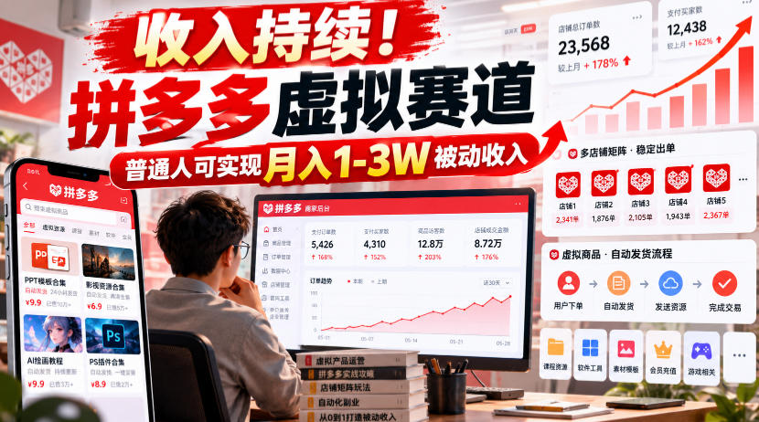 收入持续!拼多多虚拟赛道,普通人可实现月入1-3 W被动收入【揭秘】-777网创网