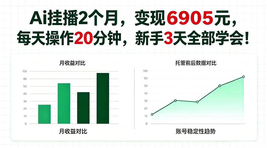 Ai挂播2个月,变现6905,每天操作20分钟,新手也可以做!【揭秘】-777网创网