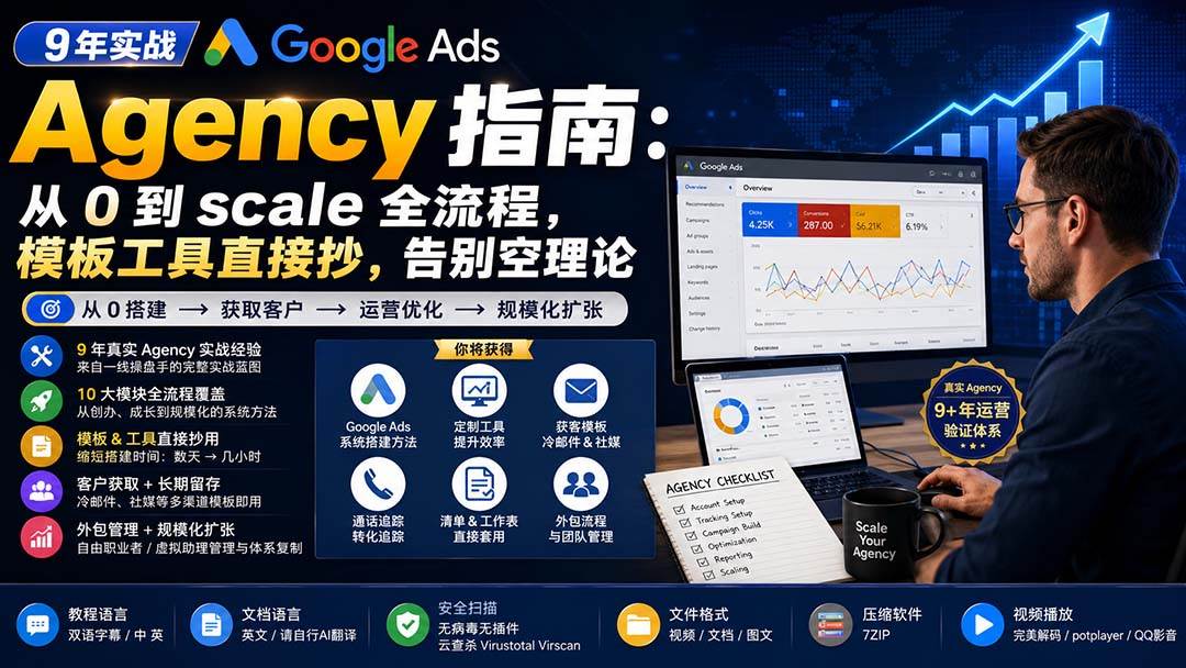 （20139期）9 年实战 Google Ads Agency 指南：从 0 到 scale 全流程，模板工具直接抄，告别空理论【原创双语字幕】-777网创网