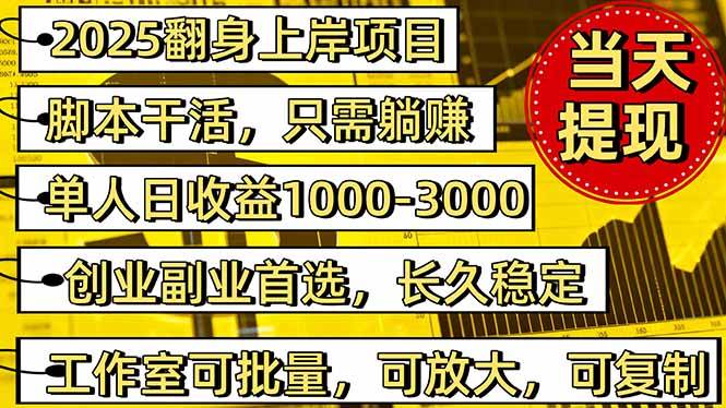 （16225期）稳定八年美金掘金2.0脚本干活，只需躺赚。单人日收益1000-3000可批量、…-777网创网