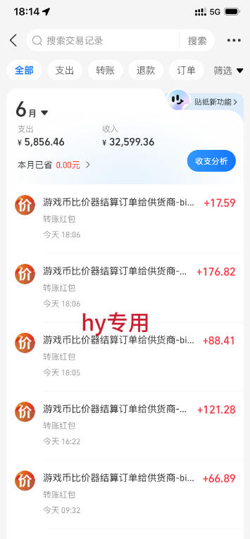 低成本网游挂G项目，单号保底日入100左右，可矩阵放大，合法合规【揭秘】-777网创网