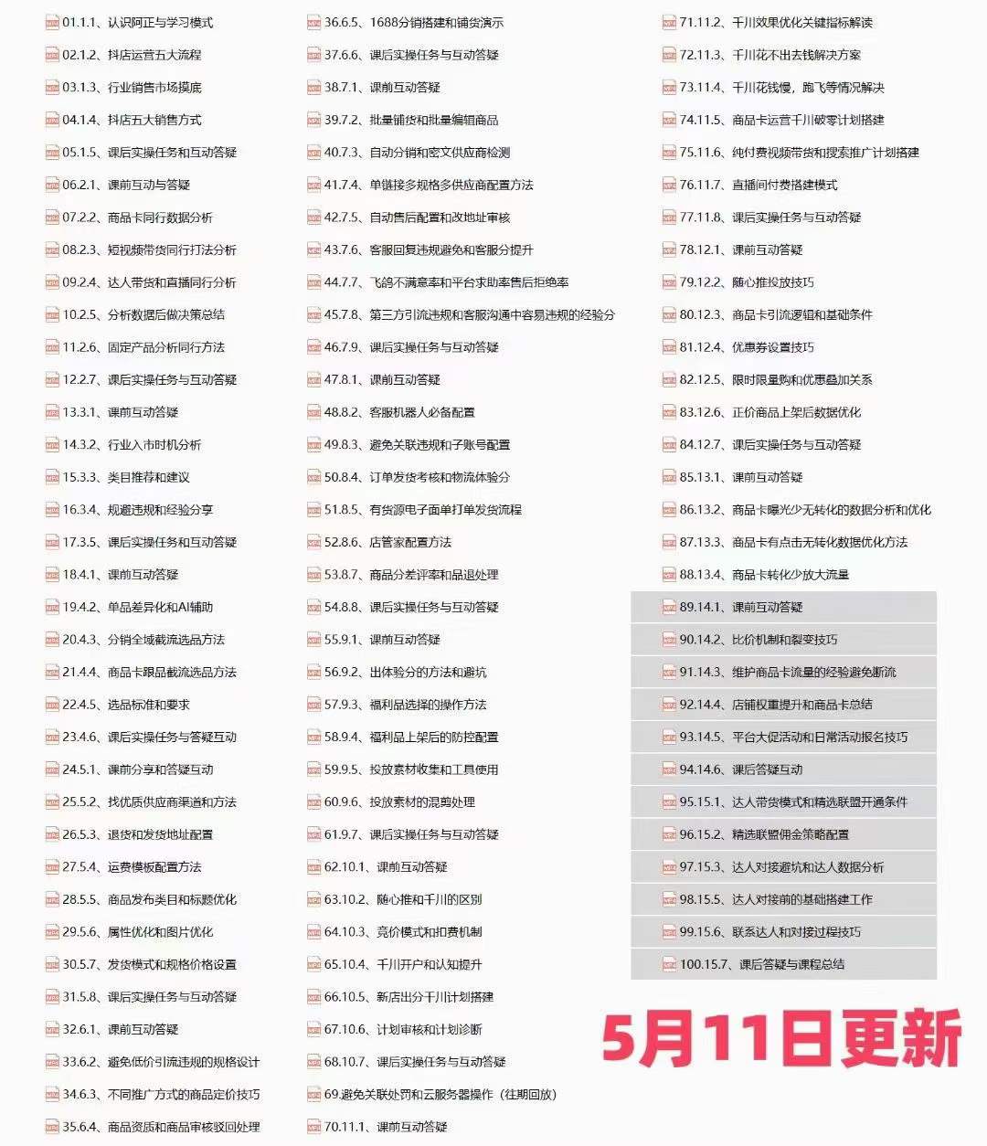 （10625期）抖店·第27期特训营 体验分拉升/商品卡引流/投流效果优化/精选联盟引流/等-777网创网