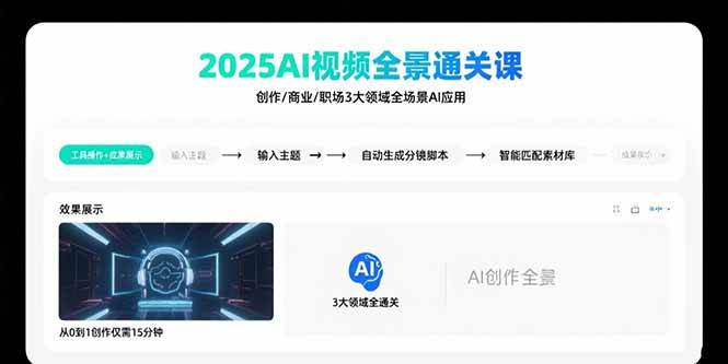 （15762期）2025AI视频全景通关课：涵盖创作/商业/职场3大领域 掌握AI全场景应用-777网创网