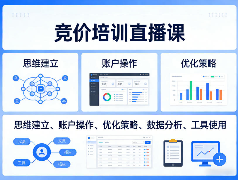 竞价培训直播课，覆盖思维建立、账户操作、优化策略、数据分析、工具使用等，全方位提升效果-777网创网