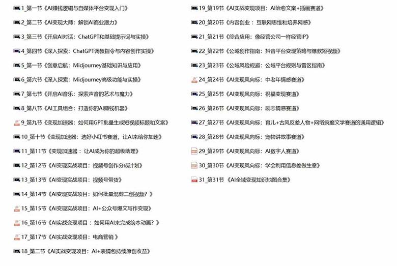 AI全面变现实操班：从0到1引领你赚取副业首桶金 AI工具玩法/实战技能/变现-777网创网