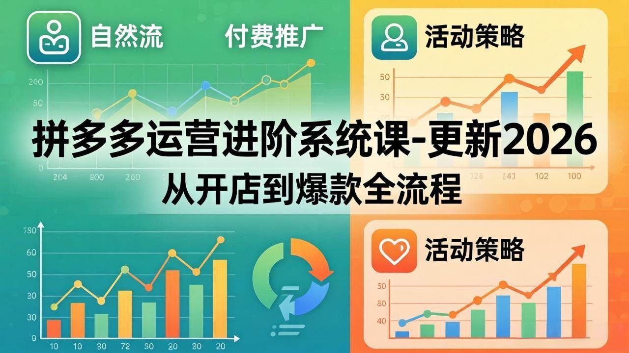(18157期)拼多多运营进阶系统课-更新2026:从开店到爆款全流程,自然流+付费推广+活动策略-777网创网