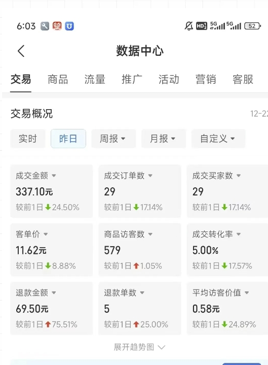 虚拟资料第四期，波浪思路+撸单玩法，新增闲鱼独家玩法-777网创网