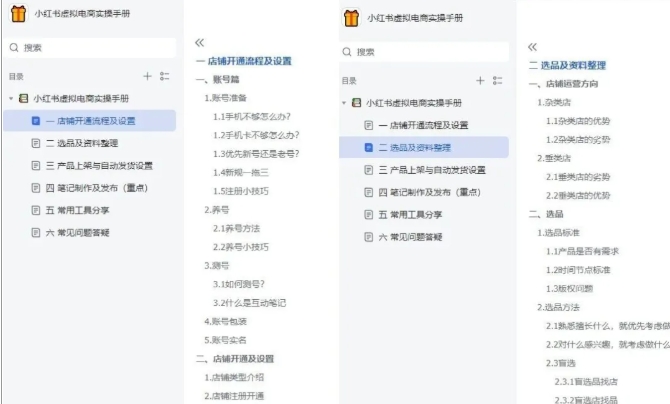 小红书虚拟电商实操手册，3万字保姆级教学，3个月从0賺到1w+-777网创网