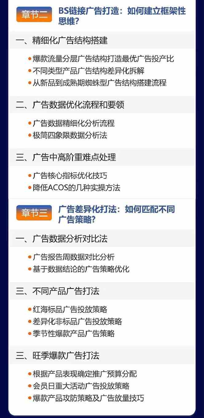 亚马逊VC账号核心玩法，拆解产品模块运营技巧，提升店铺GMV，提升运营利润-777网创网