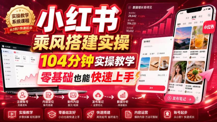 (19396期)小红书乘风搭建实操,104分钟实操教学,零基础也能快速上手-777网创网