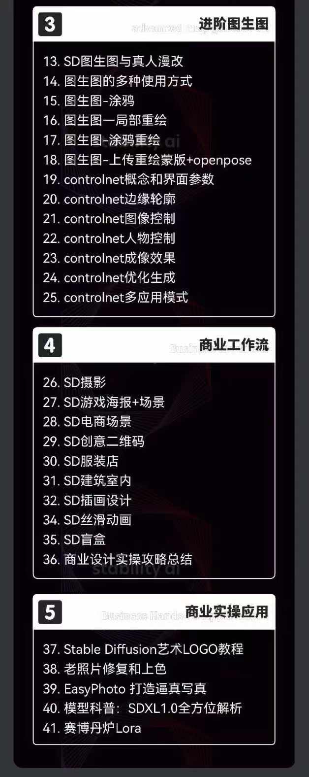 AIGC人工智能零基础到进阶，GPT+MJ+SD商业技术落地（78节）-777网创网