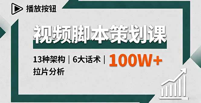 （16137期）视频脚本策划课，13种架构、6大话术、拉片分析，单条播放百万+-777网创网