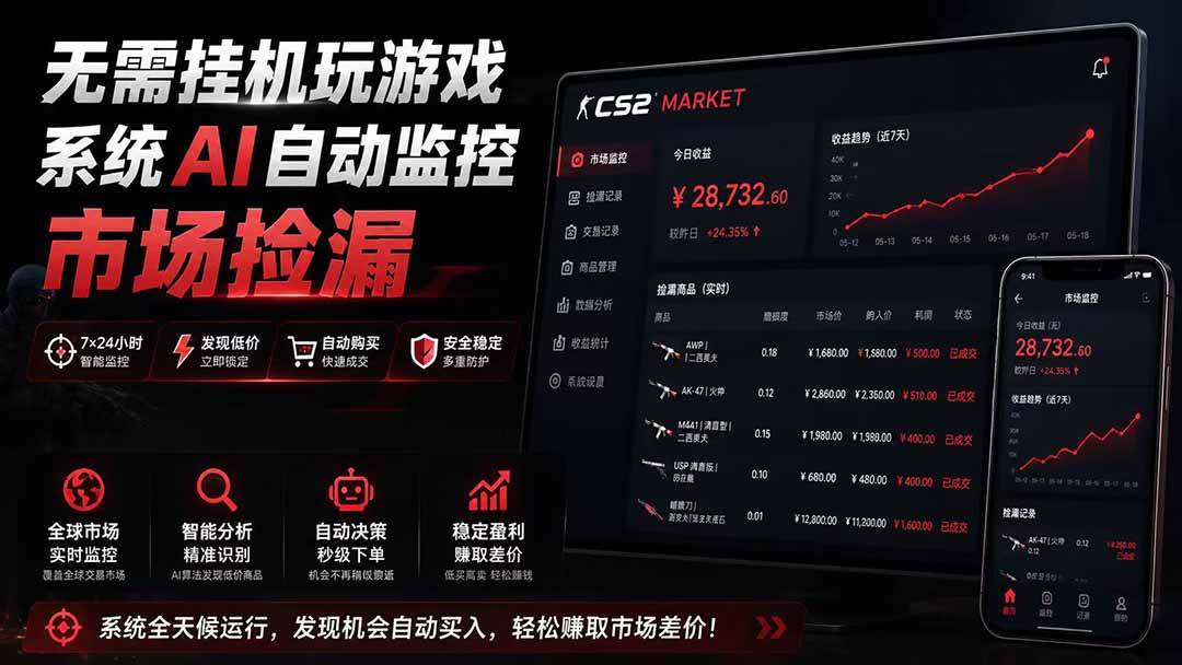 （19555期）系统AI自动监控市场捡漏，不用玩游戏|只需要一部手机|支持任何形式数据验证-777网创网