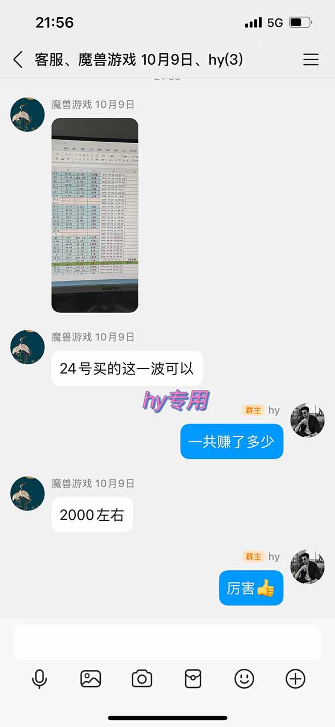 全自动游戏挖金,小白单日轻松收益1000+,永不失业的副业!-777网创网
