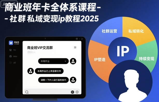 商业班年卡全体系课程-社群私域变现ip教程2025-777网创网
