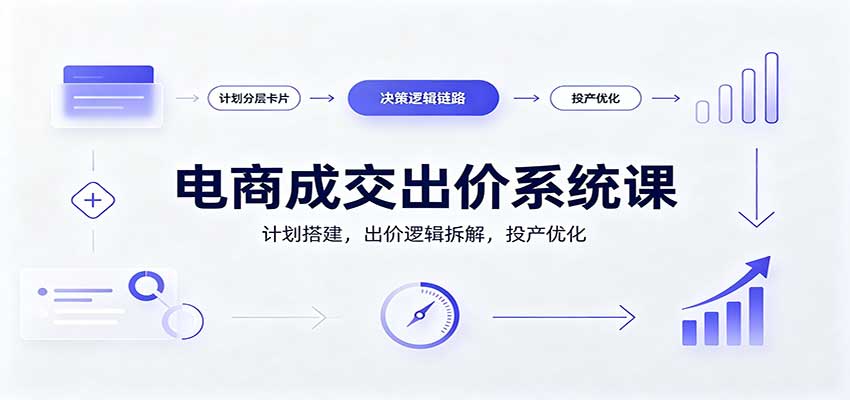 电商成交出价系统课:计划搭建,出价逻辑拆解,投产优化-777网创网