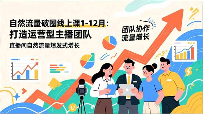 自然流量破圈线上课1-12月：打造运营型主播团队 直播间自然流量爆发式增长-777网创网