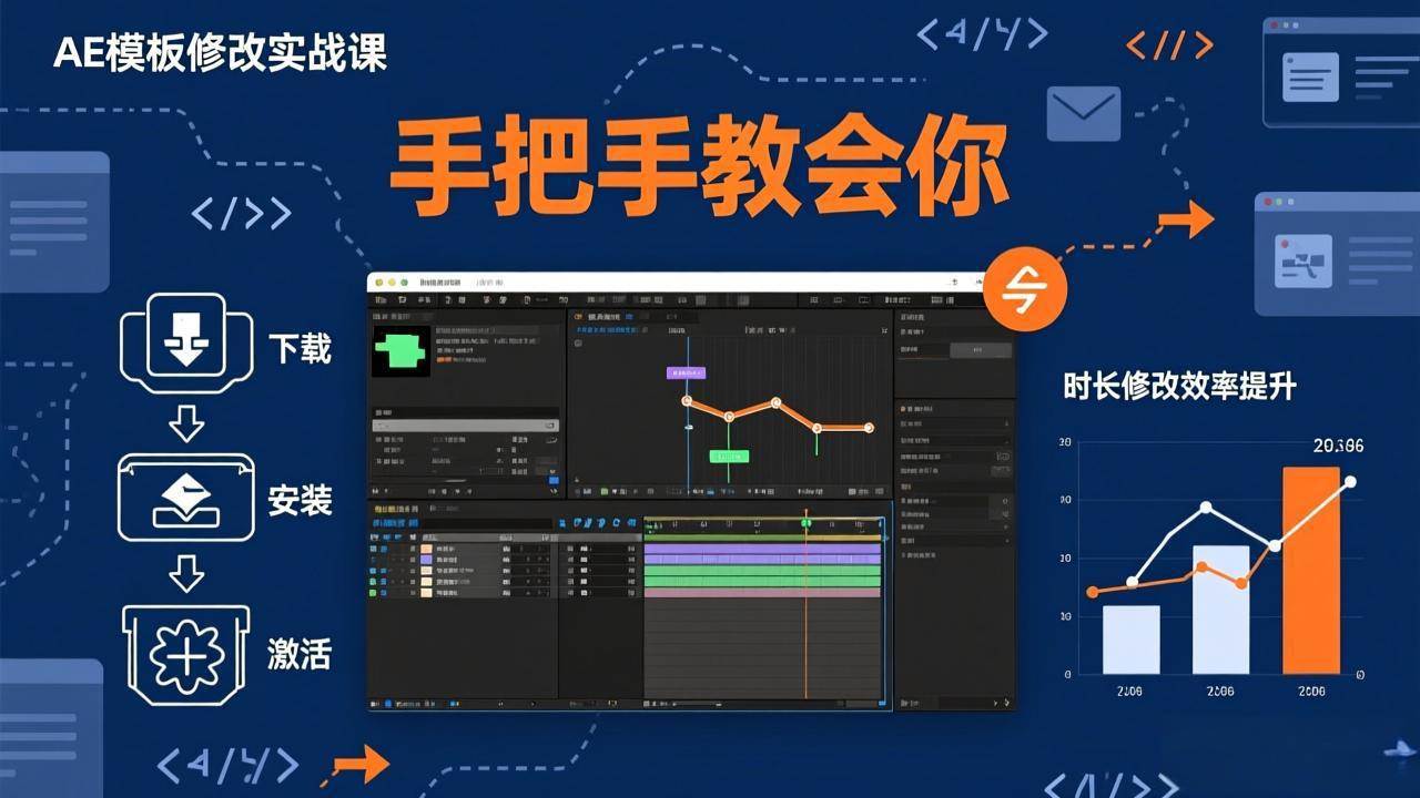 （17488期）AE模板修改实战课从0到1，软件安装插件缺失跟踪时长修改全流程手把手教会你-777网创网
