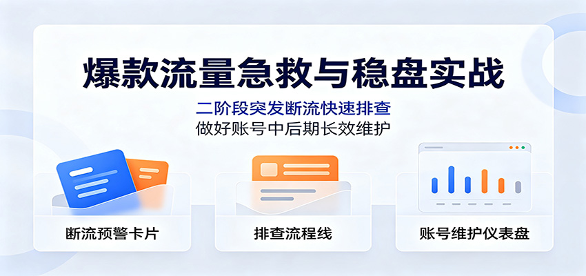 爆款流量急救与稳盘实战：二阶段突发断流快速排查，做好账号中后期长效维护-777网创网