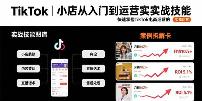 （15629期）TikTok小店从入门到运营实战技能：快速掌握TikTok电商运营的完整方法论-777网创网