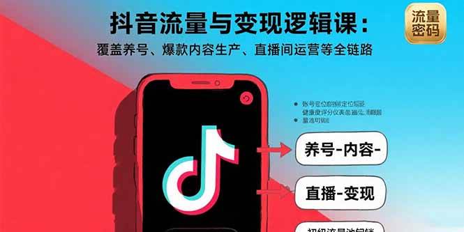 (15824期)抖音流量与变现逻辑课:覆盖养号、爆款内容生产、直播间运营等全链路-777网创网