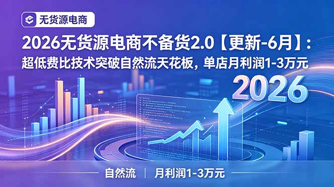 2026无货源电商不备货2.0【更新-7月】：超低费比技术突破自然流天花板，单店月利润1-3万元-777网创网