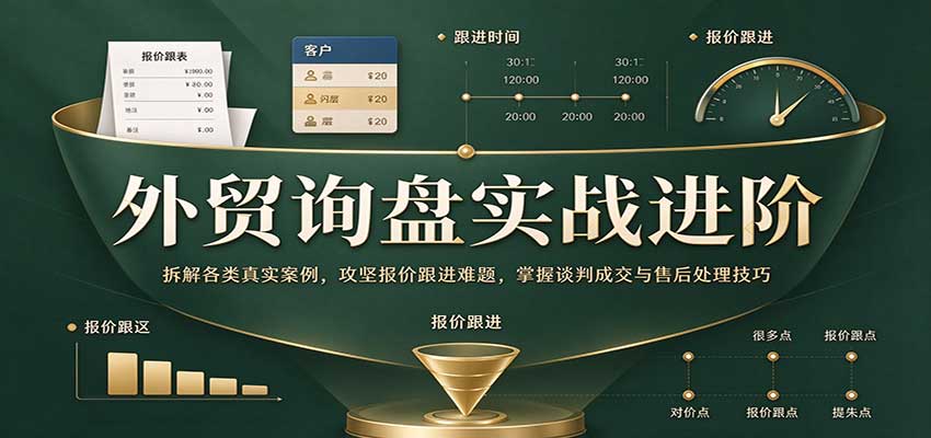 外贸询盘实战进阶:拆解各类真实案例,攻克报价跟进难题,掌握谈判成交与售后处理技巧-777网创网