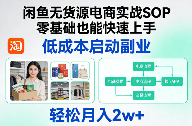 闲鱼无货源电商实战SOP，零基础也能快速上手，低成本启动副业，轻松月入2w+-777网创网