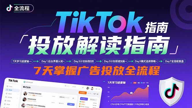 (15753期)TikTok投放解读指南:后台操作/计划建立/模式选择,7天掌握广告投放全流程-777网创网