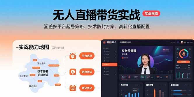 (15622期)无人直播带货实战,涵盖多平台起号策略、技术防封方案、高转化直播配置-777网创网