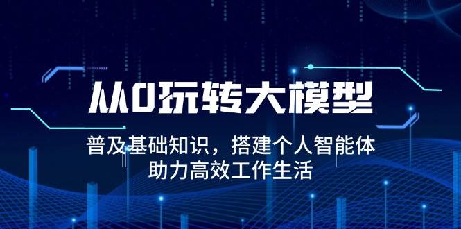 （14009期）从0玩转大模型，普及基础知识，搭建个人智能体，助力高效工作生活-777网创网