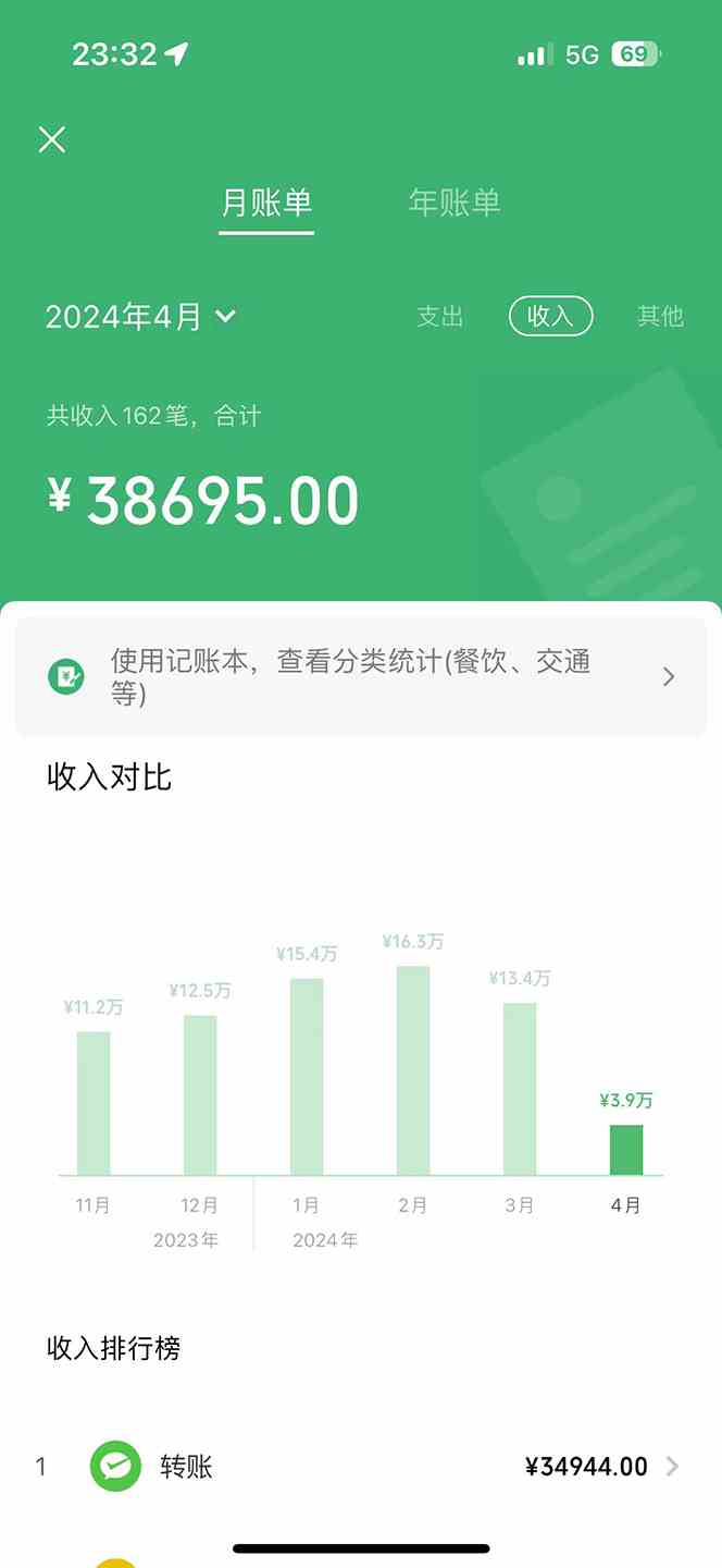 图片[2]-（10038期）机票先飞计划！里程积分兑换机票售卖赚差价，利润空间巨大，小白月入5万+-777网创网