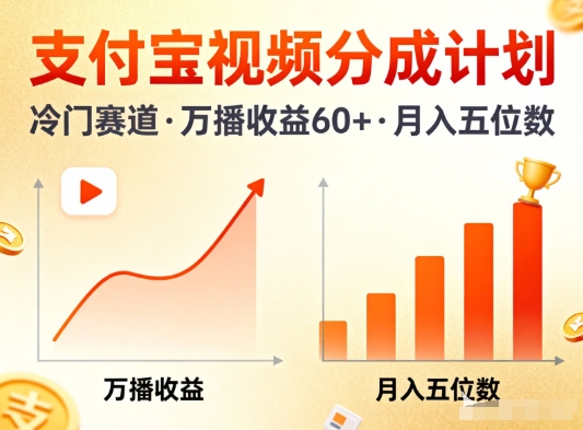 支付宝视频分成计划，做冷门赛道，万播收益60+，月入五位数！-777网创网