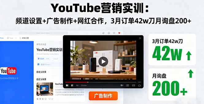 （16107期）YouTube营销实训：频道设置+广告制作+网红合作，3月订单42w刀月询盘200+-777网创网