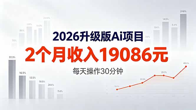 2026升级版Ai任务，2个月收入19086元，熟练后每天操作30分钟！-777网创网