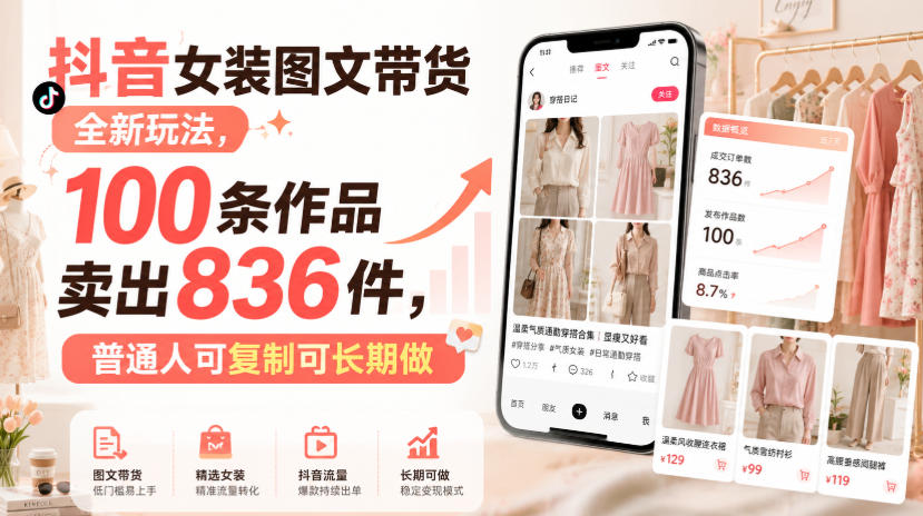 抖音女装图文带货全新玩法，100条作品卖出836件，普通人可复制可长期做-777网创网