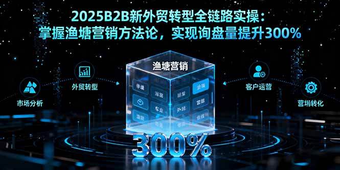 （16129期）2025B2B新外贸转型全链路实操：掌握渔塘营销方法论，实现询盘量提升300%-777网创网